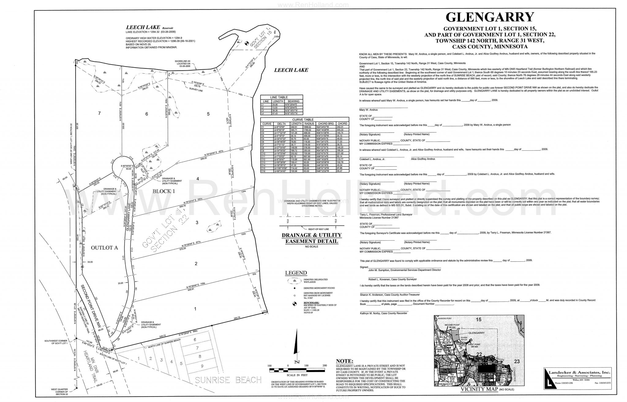 Glengarry plat Ren Holland's site